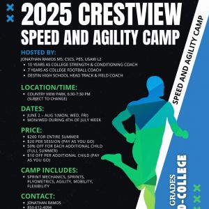 Northwest Florida Sports Performance Crestview Speed and Agility Camp
