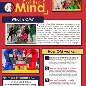 Odyssey of the Mind - Emerald Coast Region
