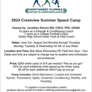 Northwest Florida Sports Performance Crestview Summer Speed Camp